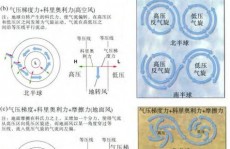 大数据核算方式有哪些,大数据核算方式概述