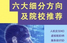 phpstudy衔接数据库,轻松完成高效数据交互