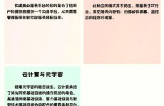 google云核算,原理、运用与优势