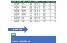 mysql查找重复数据