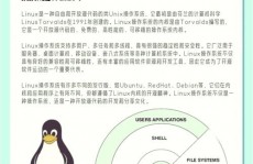 linux怎样念,Linux怎样念？揭秘这个盛行操作体系的正确发音