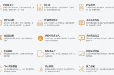 thinkphp开源商城,构建个性化网上商城的利器