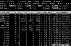 linux检查资源运用状况,linux操作体系官网