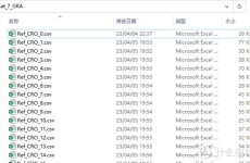 mysql修正字段名