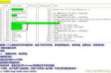 mysql备份与康复指令,MySQL备份与康复概述