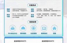 计算机器学习论文,计算机器学习在金融危险评价中的使用研讨