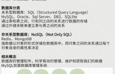 没有mysql服务,如安在没有MySQL服务的情况下进行数据库操作