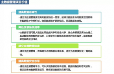 大数据办理方法,构建数据办理新格局