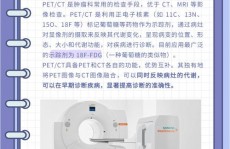 什么是开源ct,什么是开源CT？