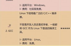 c言语编译软件,C言语编译软件的挑选与运用