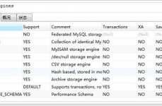 mysql功能优化,进步数据库功率的要害战略