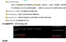 linux体系日志,Linux体系日志概述