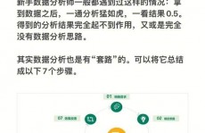 大数据剖析专业,大数据剖析专业概述