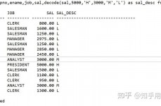 oracle切割字符串, Oracle字符串切割的常用函数