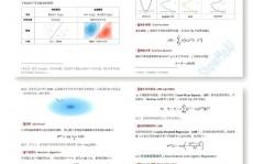 吴恩达机器学习作业,深化探究吴恩达机器学习作业——线性回归实践