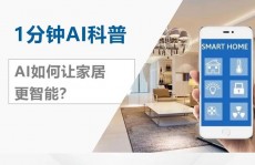 ai运用,AI运用在现代社会的广泛运用与未来展望