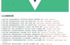 小程序vue,Vue在小程序开发中的运用与优势