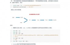 java大数据,Java在大数据年代的使用与开展