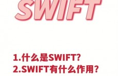 swift下载,什么是 Swift？