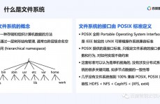 c言语文件操作, 文件的基本概念