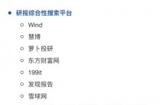 wind数据库免费版,金融数据剖析的利器