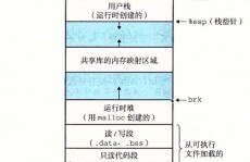 windows10装备环境变量