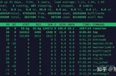 linux看内存指令,top指令