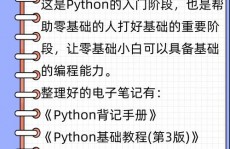 python零根底入门教程,Python零根底入门教程——敞开编程之旅