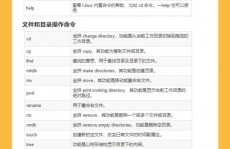 linux 管道符,高效处理指令输出的利器