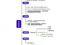 r言语lm函数,线性模型的强壮东西