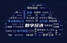 云核算paas,企业数字化转型的加速器