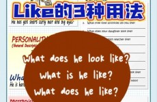 数据库含糊查询like, LIKE操作符的根本用法