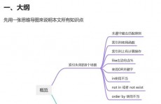 mysql索引失效,MySQL索引失效的原因及解决方案