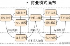 scala形式匹配, 形式匹配概述