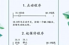 PLC学习机器人,PLC学习机器人的重要性及学习办法