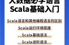 scala言语,Scala言语简介