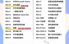 windows电脑快捷键,Windows电脑快捷键，提高作业功率的利器