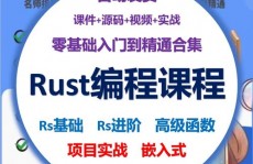 rust装置,Rust编程言语装置攻略