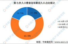 大数据剖析数据库,大数据剖析数据库概述