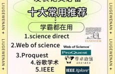 常用文献数据库有哪些,科研工作者的信息宝库