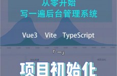 react项目结构,构建高效的前端运用