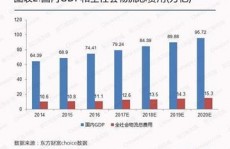 大数据  事例,大数据在物流仓储范畴的运用事例研讨