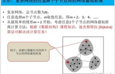 jquery获取子节点, 什么是子节点