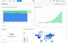 开源bi东西,探究开源BI东西的魅力——以DataEase为例