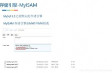 mysql怎么优化,MySQL数据库功能优化攻略