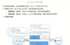 vue和jquery的差异, 作业原理的不同