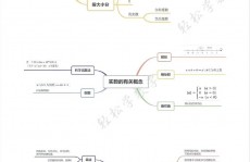 数据库联系代数例题,数据库联系代数例题详解