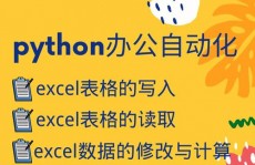 python主动化,进步作业效率的利器