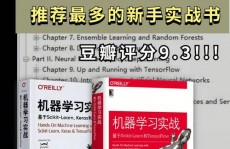 微型机器学习,轻量级解决方案的兴起