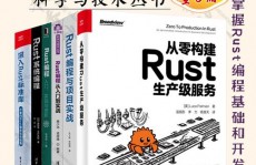 rust游戏,探究体系级编程言语的魅力在游戏开发中的运用